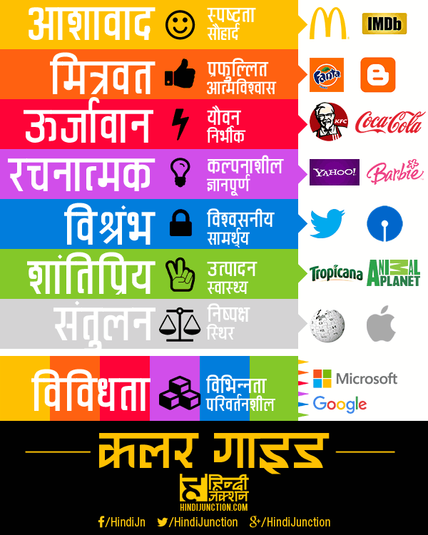 color guide illustration in hindi